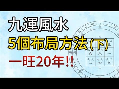 2024九運風水|今からでも遅くない！2024年から始まった 第九運期 を味方につ。